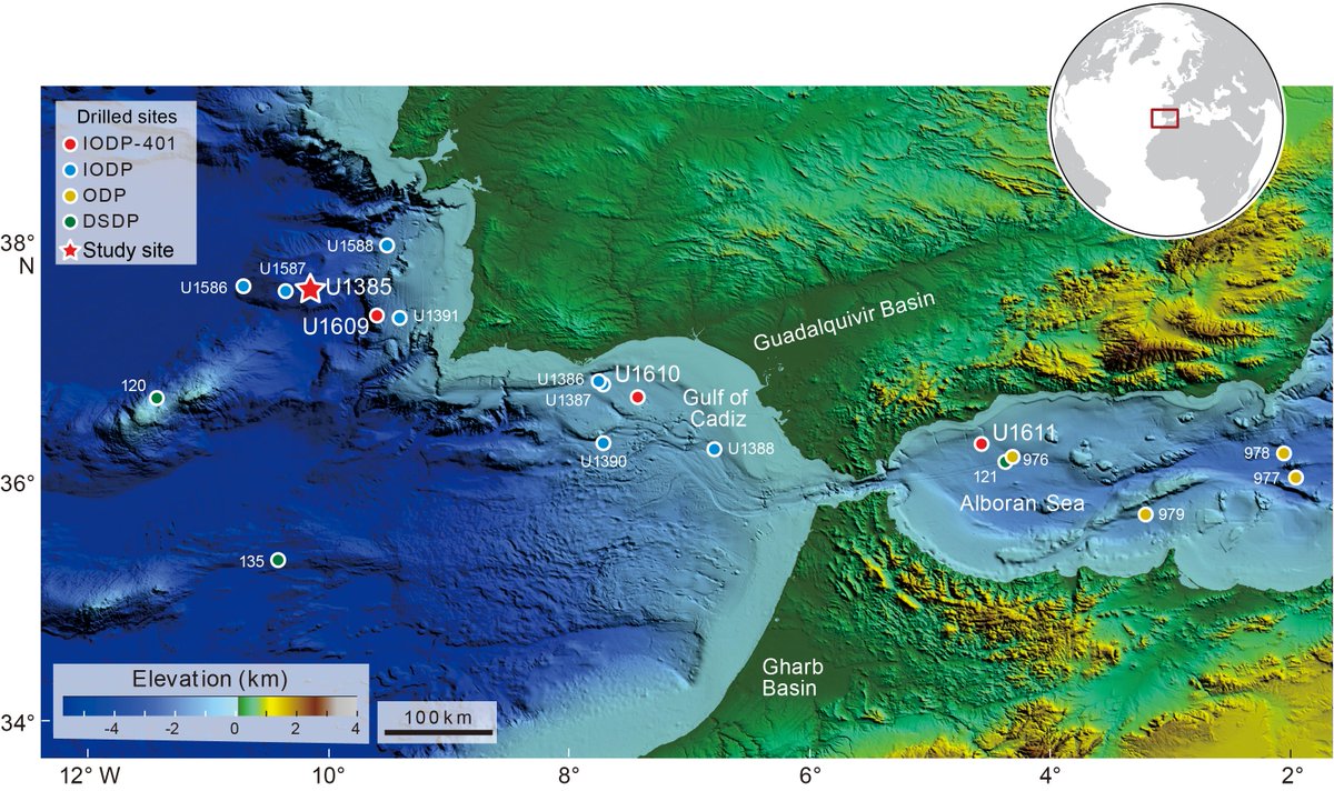 JRSO_IODP's tweet photo. New publication! "Data report: X-ray fluorescence scanning of sediment cores, IODP Expedition 401 Site U1385, southwest Iberian margin (Portugal)" by F. Raad et al. published 1/21/26 in #IODP Proceedings Volume 401.
https://t.co/d3fSuYqMaZ
#NSFfunded #JRSO @TheJR @NSF #Exp401 https://t.co/SMUcCsDof5