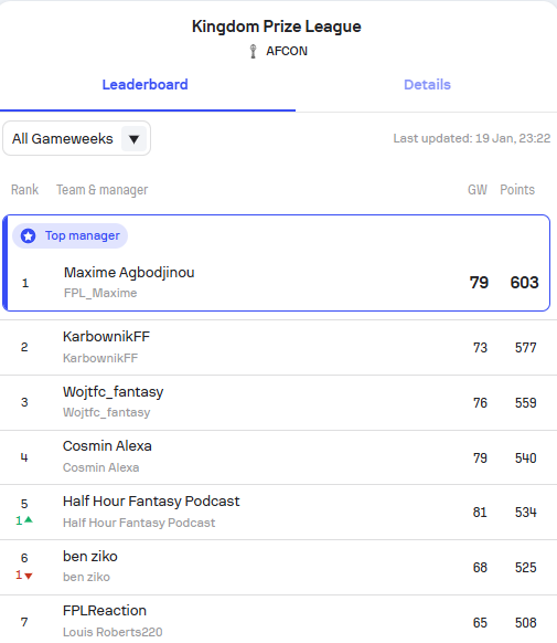 FPL Maxime tweet media