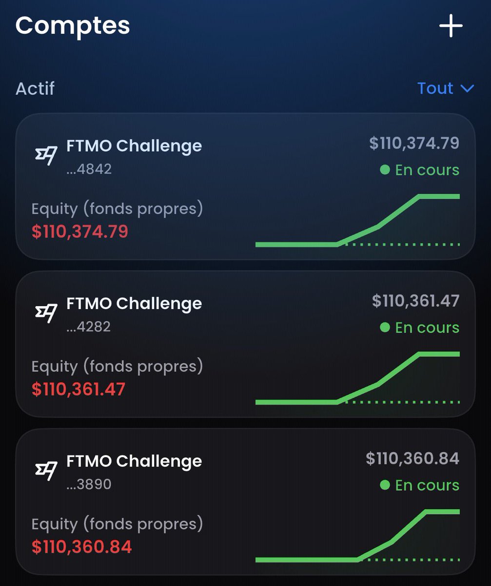 Wonderz ⚡ (@HesVictor001) / Posts / X