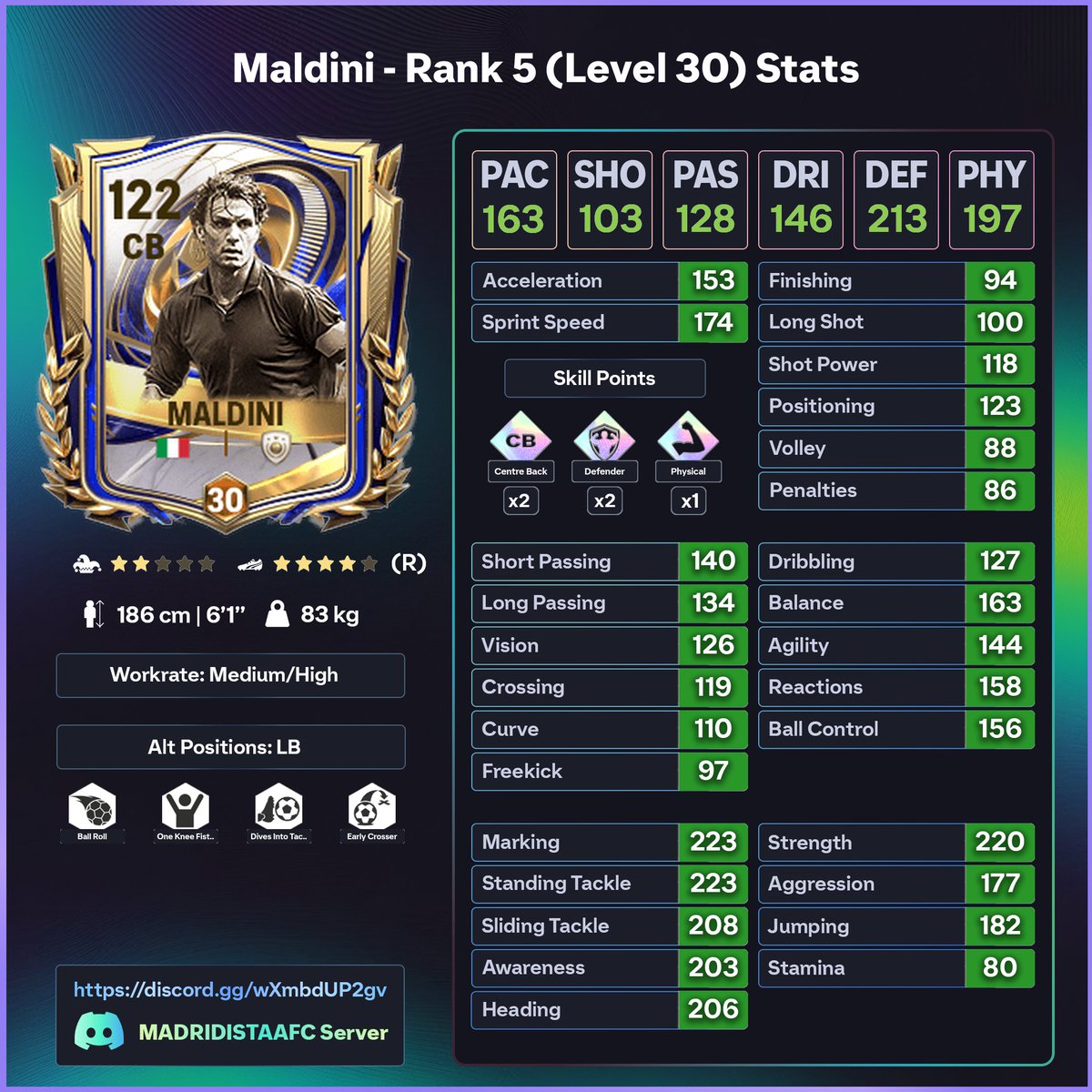 Madridistaa tweet media