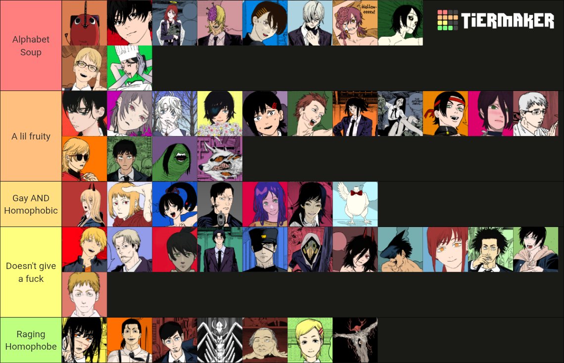 P0chitaLuvr69's tweet image. GAYSAW TIERLIST