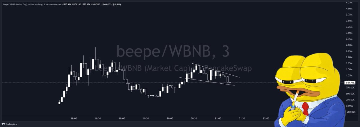 黄金佩佩 $Beepe

0x94468828F4678398d976d725361004e75DCb4444