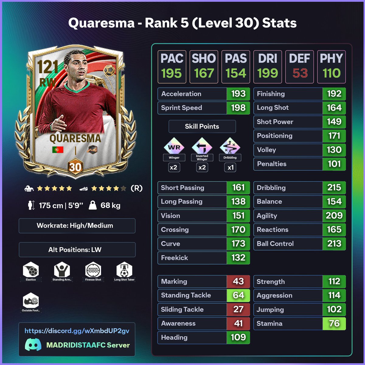 Madridistaa tweet media