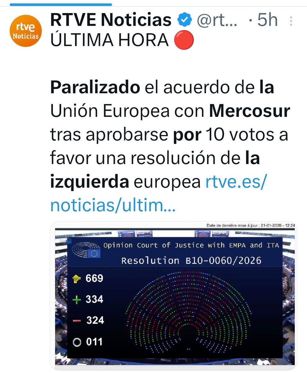 Vox celebra la victoria pero <a href="/elmundoes/">EL MUNDO</a> se le olvida comentar que ha sido gracias a una resolución de la izquierda europea.
La de los ultras no ha salido adelante.

Estamos en manos de sicarios es la desinformación, les da igual todo.