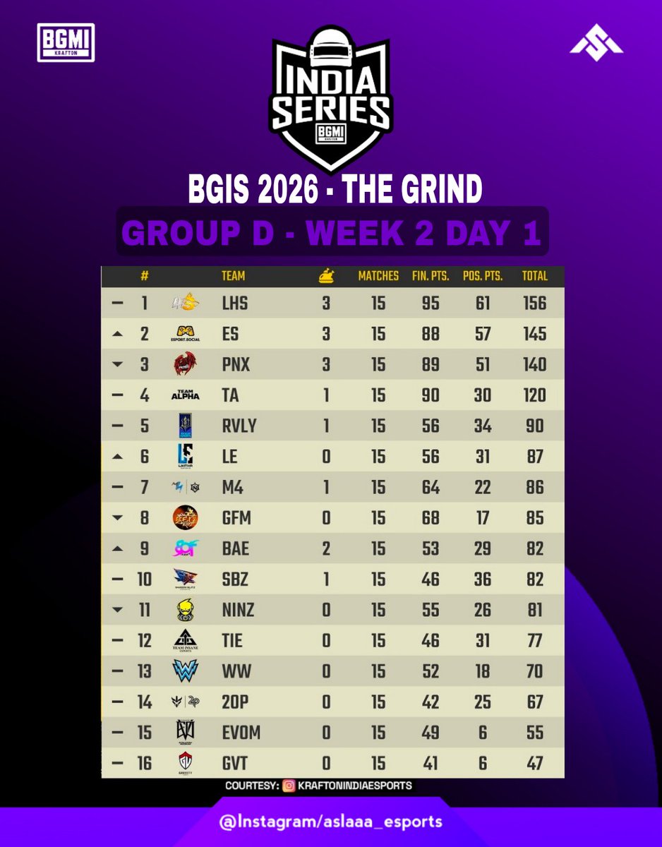 ASLAAA ESPORTS tweet media