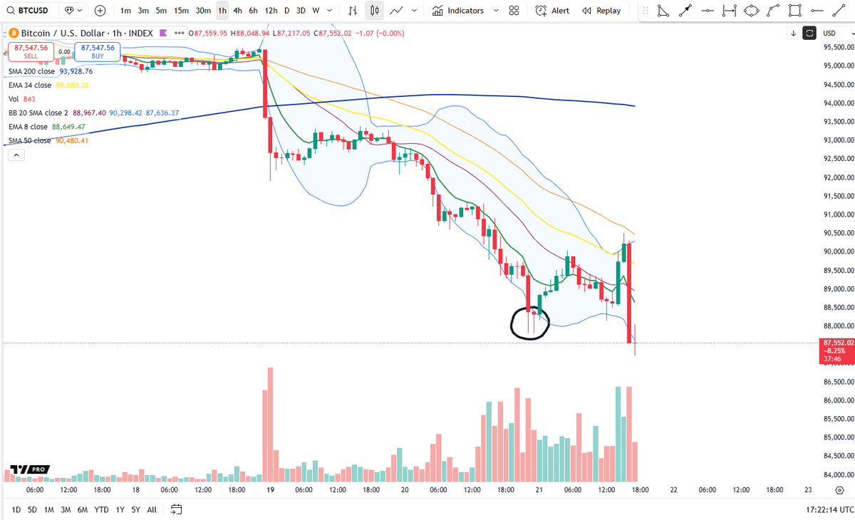 Cheds Trading tweet media