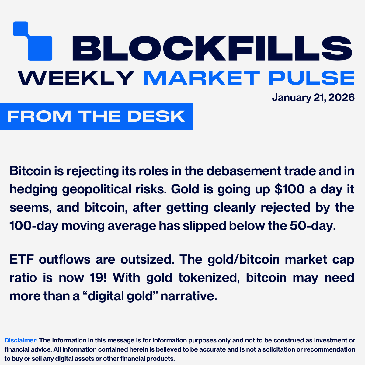 BlockFills tweet media