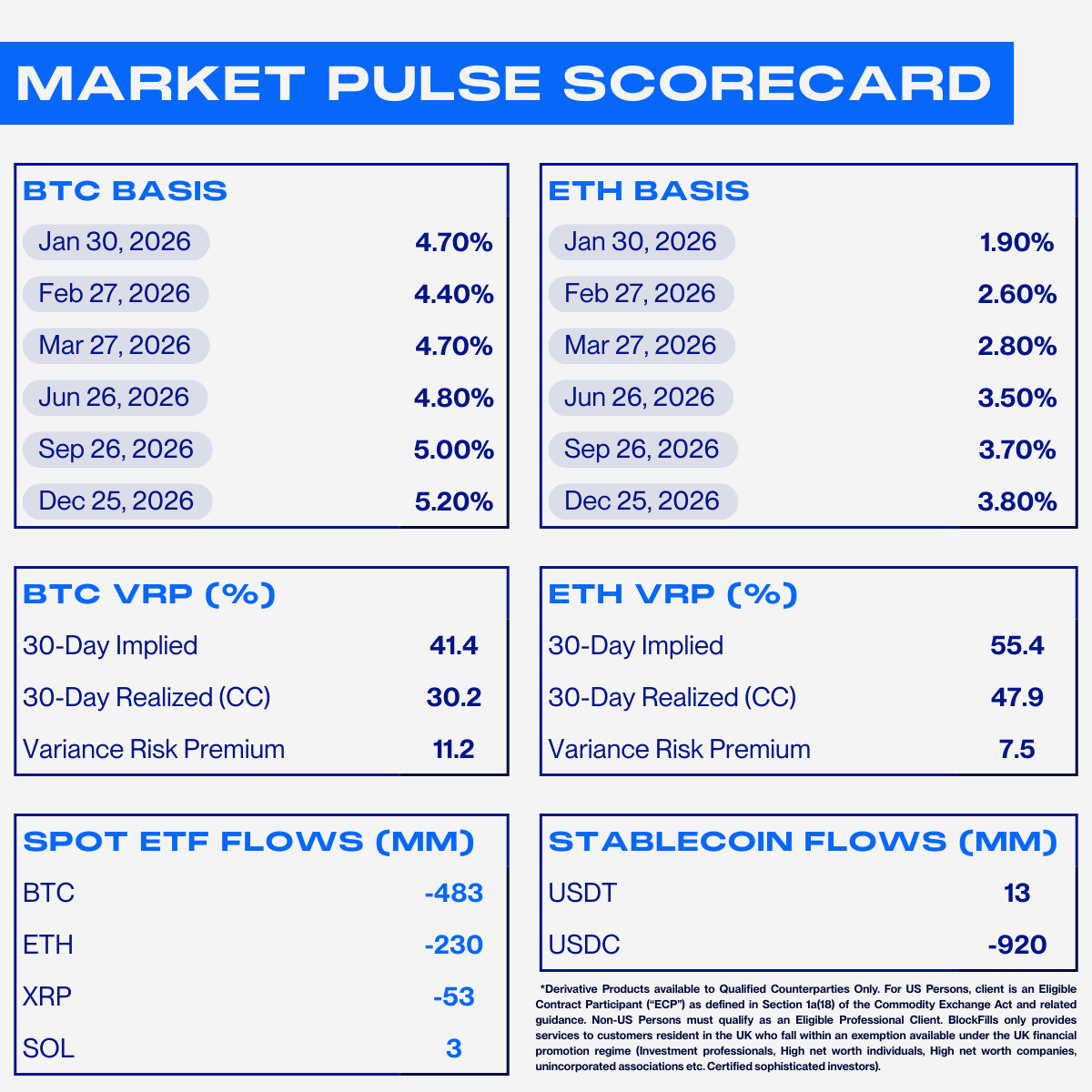 BlockFills tweet media