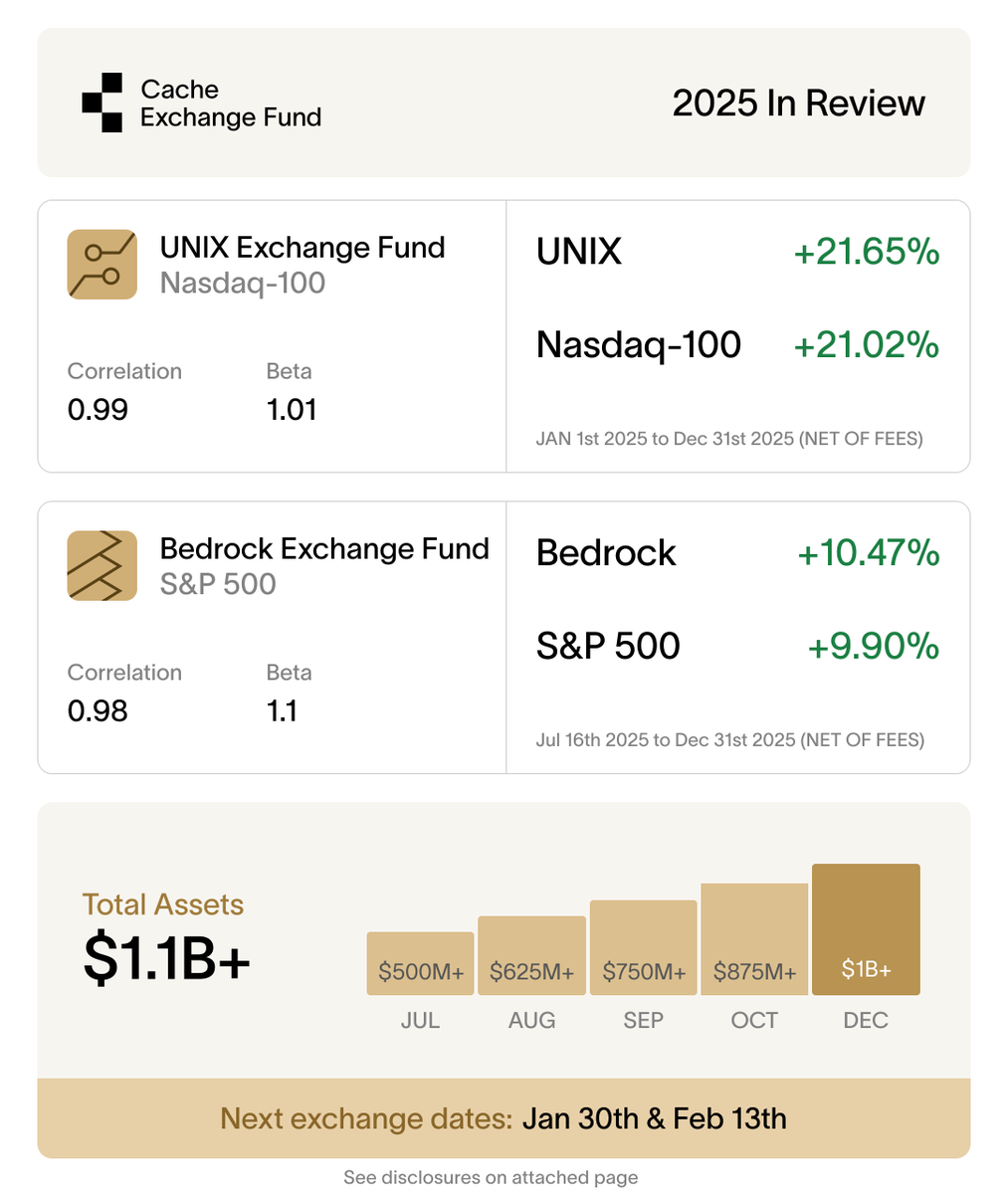 Srikanth Narayan tweet media