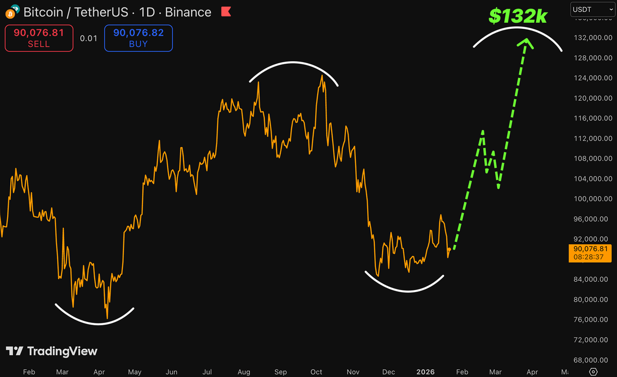 Sky Walker (@SkyWalker5151) / Posts / X
