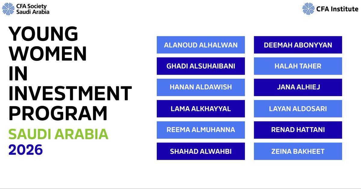 Congratulations to the first cohort of the Young Women in Investment (YWI) Program in Saudi Arabia! 🇸🇦
Out of a competitive pool, 12 talented women have been selected for intensive training, mentorship, and internships with leading institutions.
Empowering the next generation of