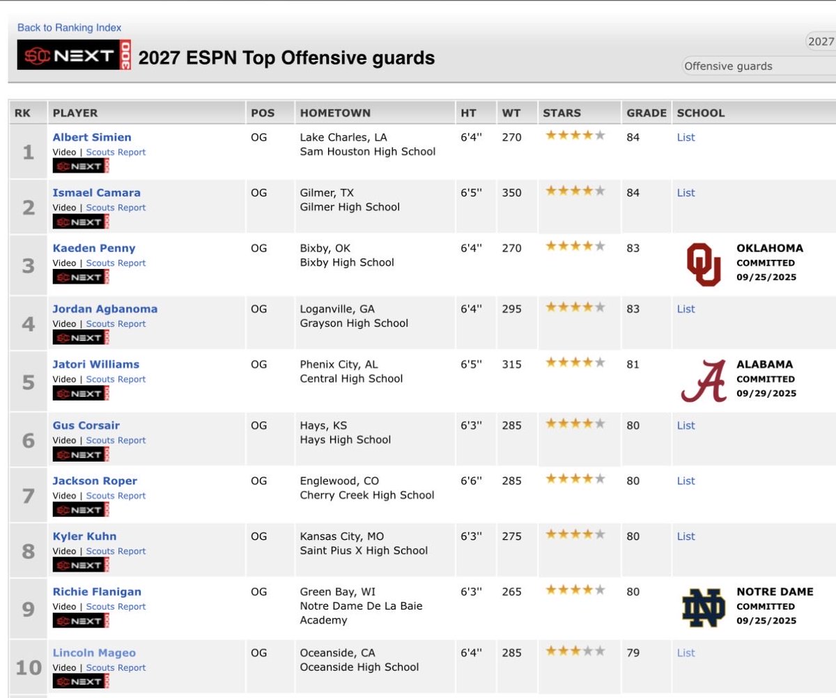 Lincoln Mageo 🇦🇸🇲🇽 4⭐️ tweet media