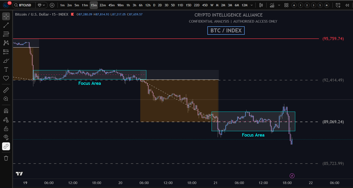 Freedom | Thales - Crypto Intelligence Alliance tweet media