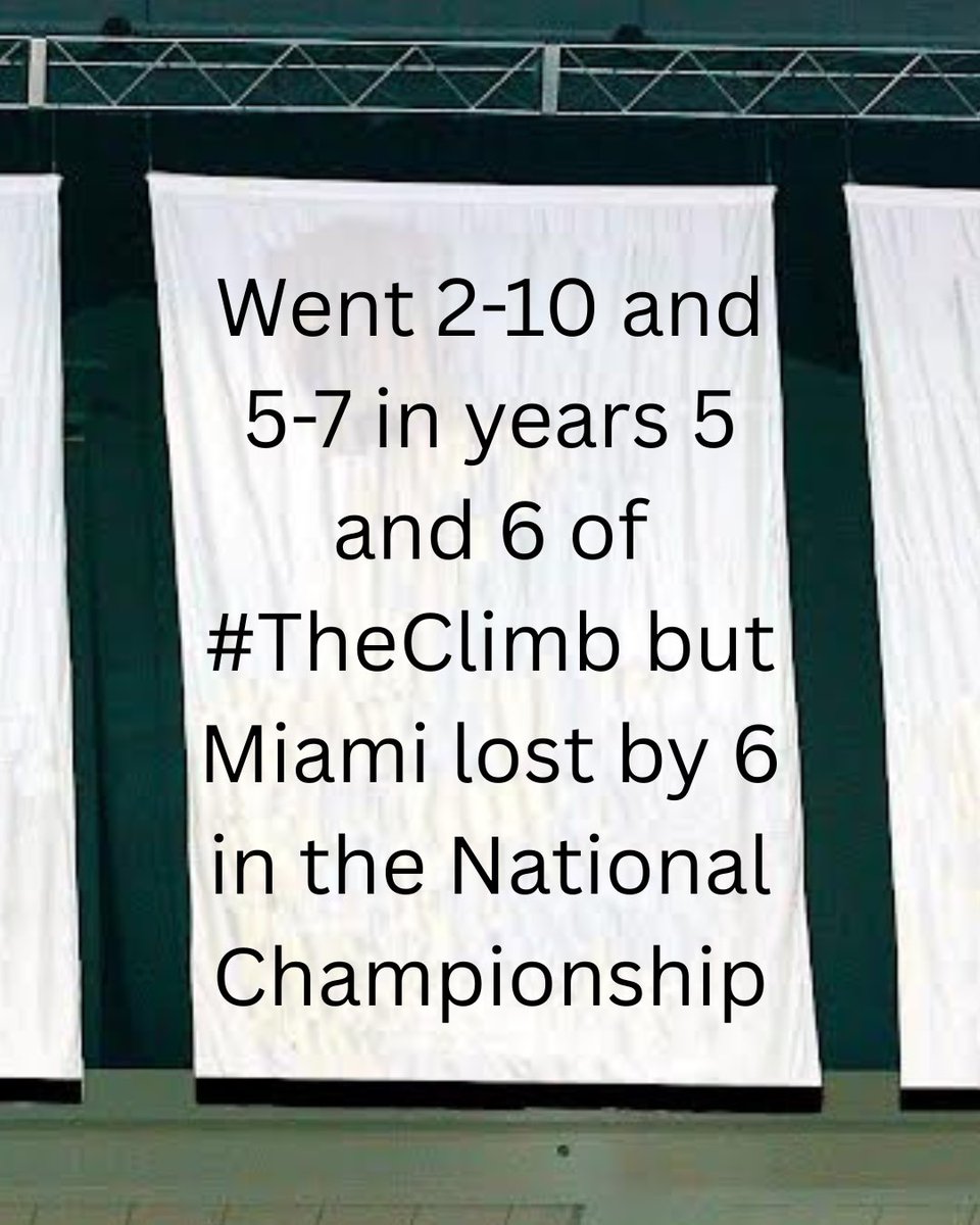 FSU with a great addition to their practice facility.