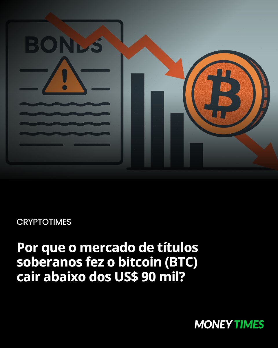 Títulos do Tesouro dos EUA e outros soberanos sinalizam alerta para  investidores, abalando o mercado financeiro global e contribuindo para a  queda do bitcoin. Confira 👉: https://t.co/hWqVObeRq4