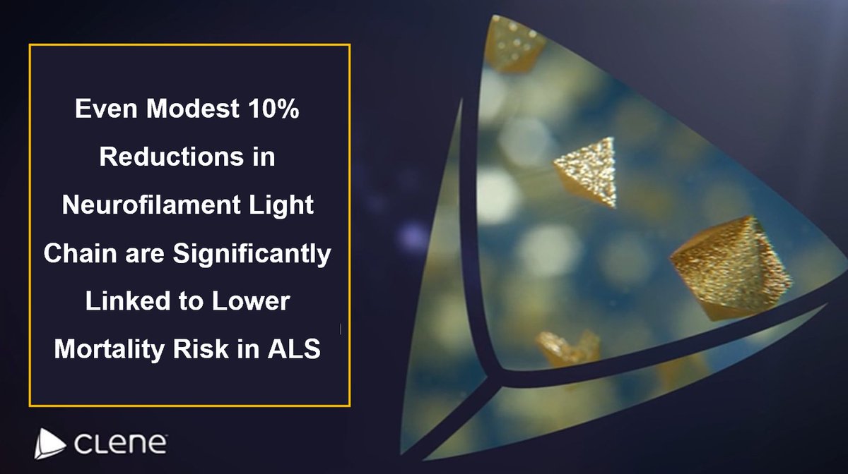 Clene Nanomedicine tweet media