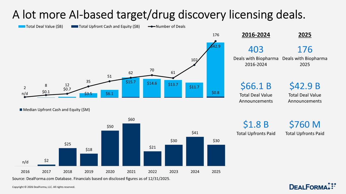 DealForma tweet media