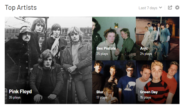 beentlebum's tweet image. who's Arrc