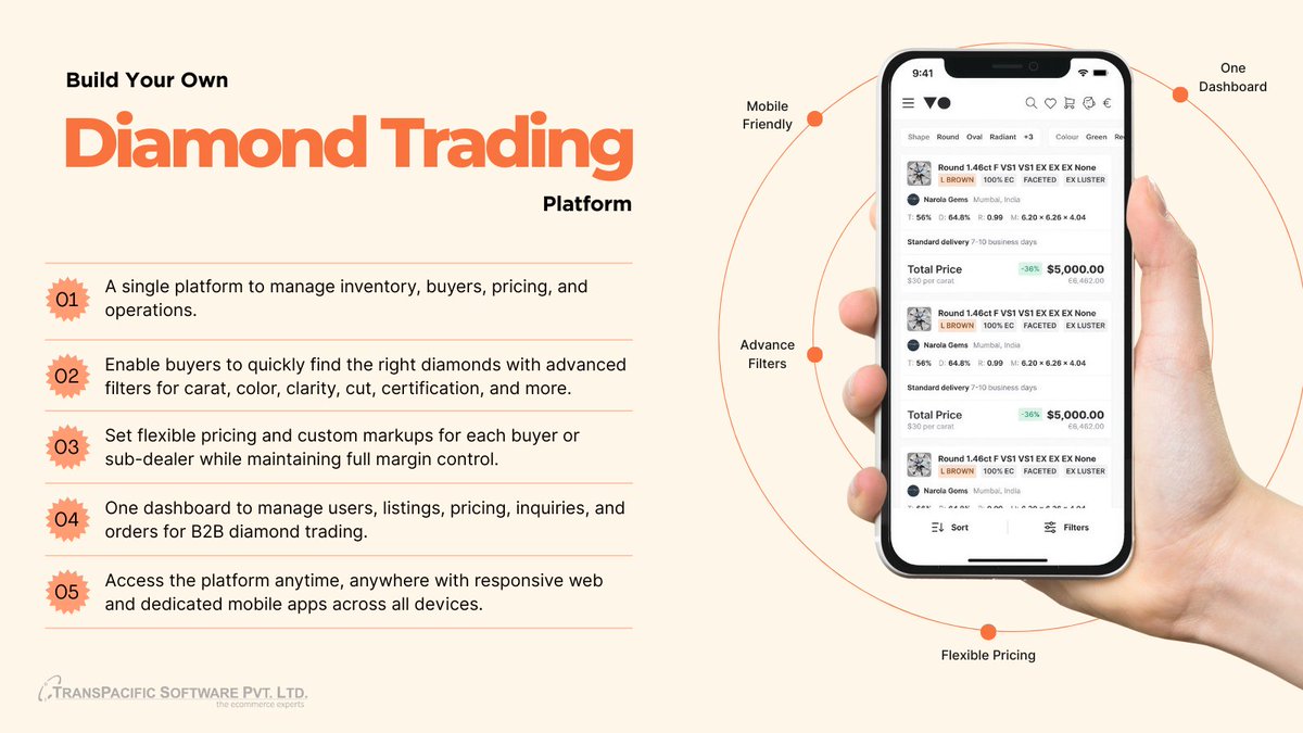 _PrashantTelang's tweet image. Empower your diamond trading biz with a custom integrated platform 💻📱
Fast search, sub-dealer mark-ups, Rapnet/IDEX feeds &amp;amp; responsive apps.
transpacific-software.com/blog/have-your… 
📩 info@transpacific.in
 | 🌐   transpacific-software.com

#DiamondTech #JewelrySoftware #TranspacificSoftware