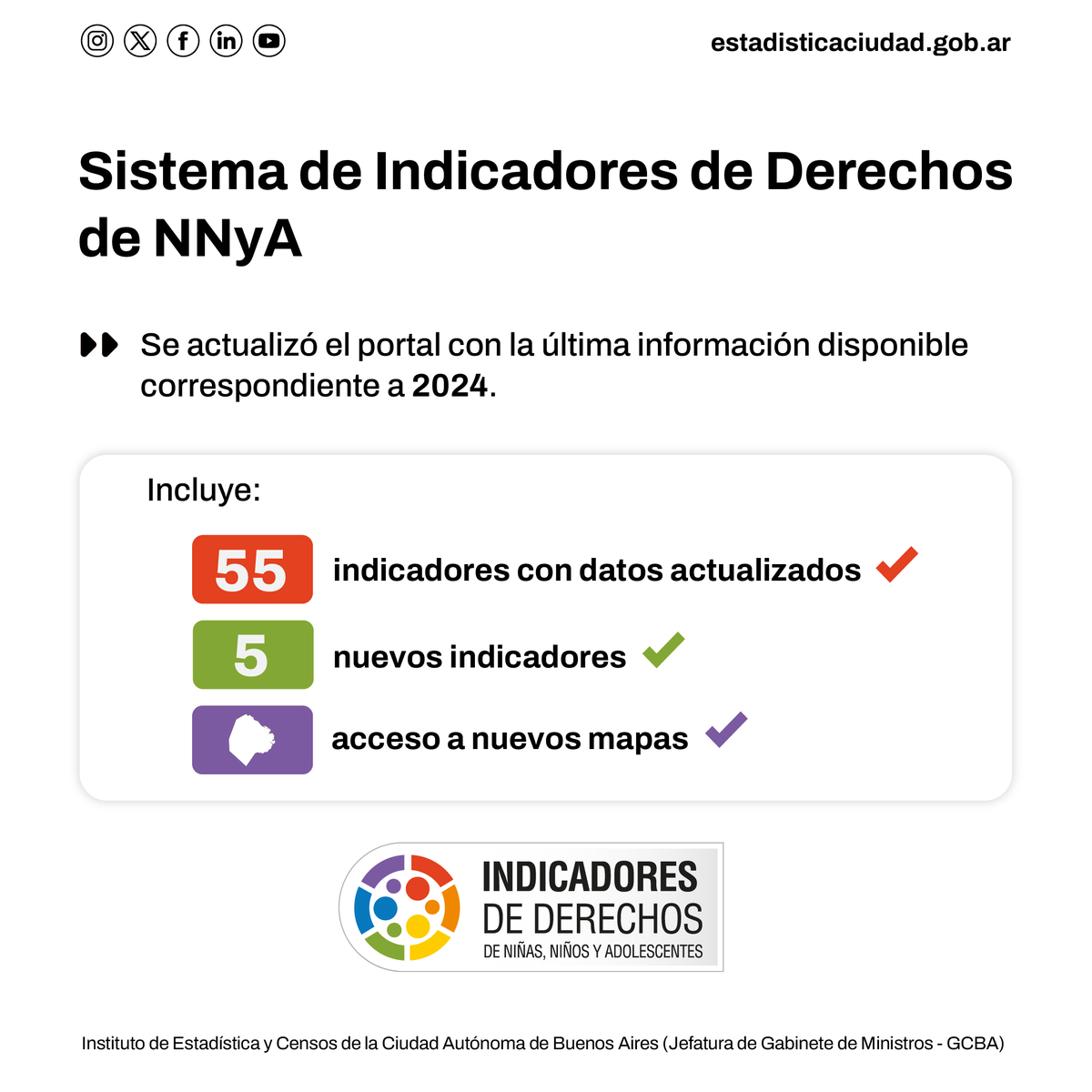 Instituto de Estadística y Censos IDECBA tweet media