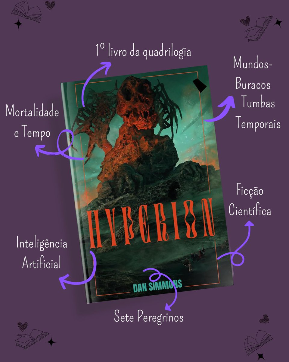 Terminei a leitura e já registrei minha opinião no blog de uma passadinha e veja o que eu achei do livro "Hyperion" publicado aqui pela <a href="/editoraaleph/">Editora Aleph</a>

Blog: lendocomaangel.blogspot.com/2026/01/critic…
