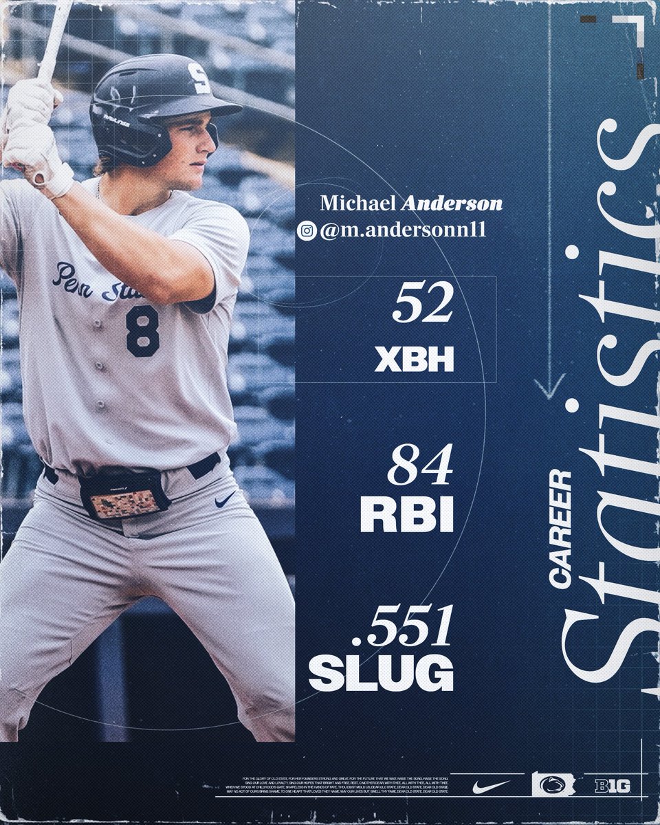 PennStateBASE's tweet image. Two-Way Talent!

@Michael_A110 

#WeAre