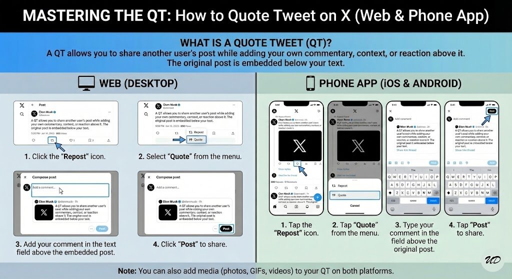 Uncle Dave (aka deebeeeff) tweet media
