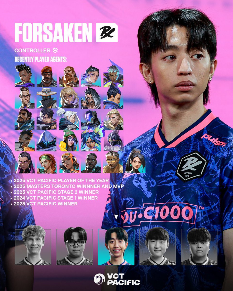 in terms of his esports career, this pic is basically his resume
