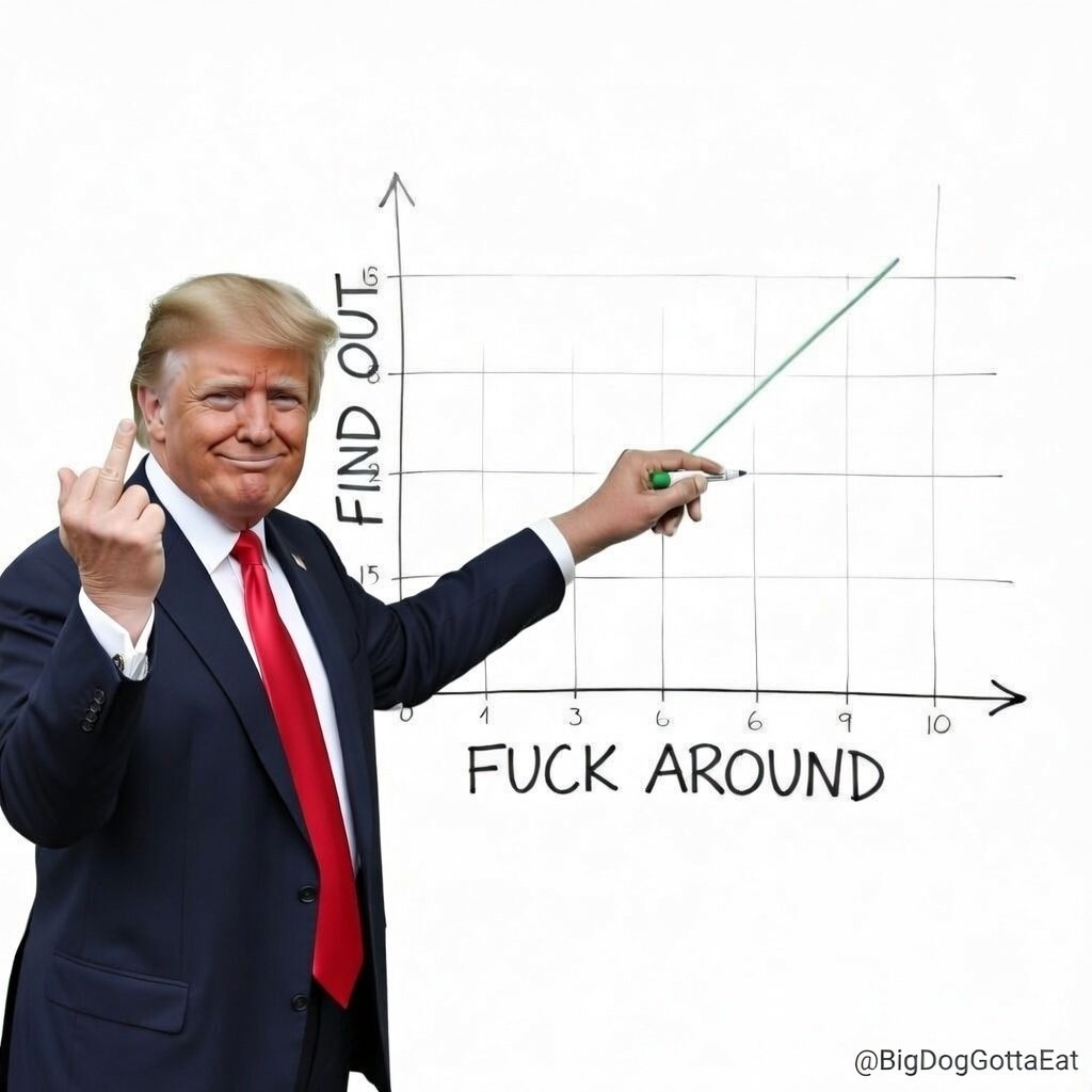 Trumps Speech to the WEF