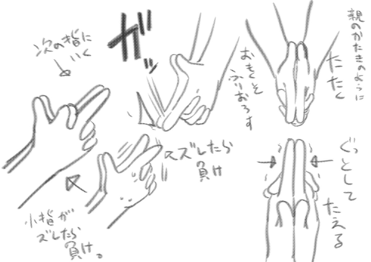 小学校の頃こんな遊びしてたけど名称がわからない 