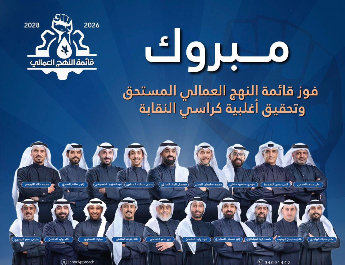 فوزكم بمقاعد الاغلبية 
#إنتصاراً_للعمال 
شكرا على تعاضدكم
شكرا على تعاونكم
#قائمة_النهج_العمالي 
عليكم مسؤولية جسيمة 
أولها تشكيل مجلس الادارة
والله يعينكم على تاليها
كل التوفيق
#القطاع_النفطي
#شركة_نفط_الكويت
#نقابة_العاملين_بشركة_نفط_الكويت