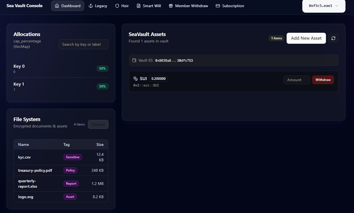 zoooou.sea | 佐佑 ｜ tweet media