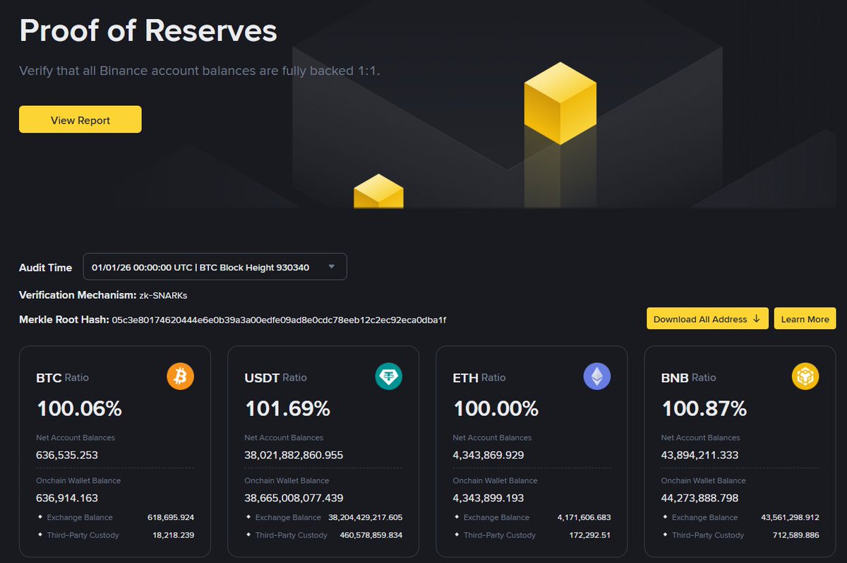 Maartunn tweet media