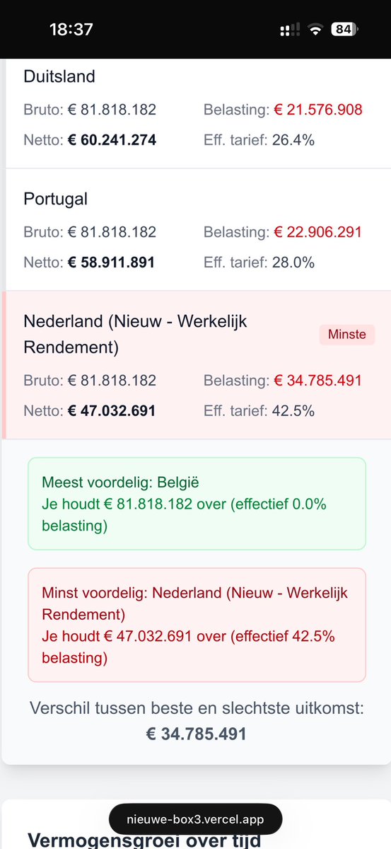 bitcoin boters tweet media