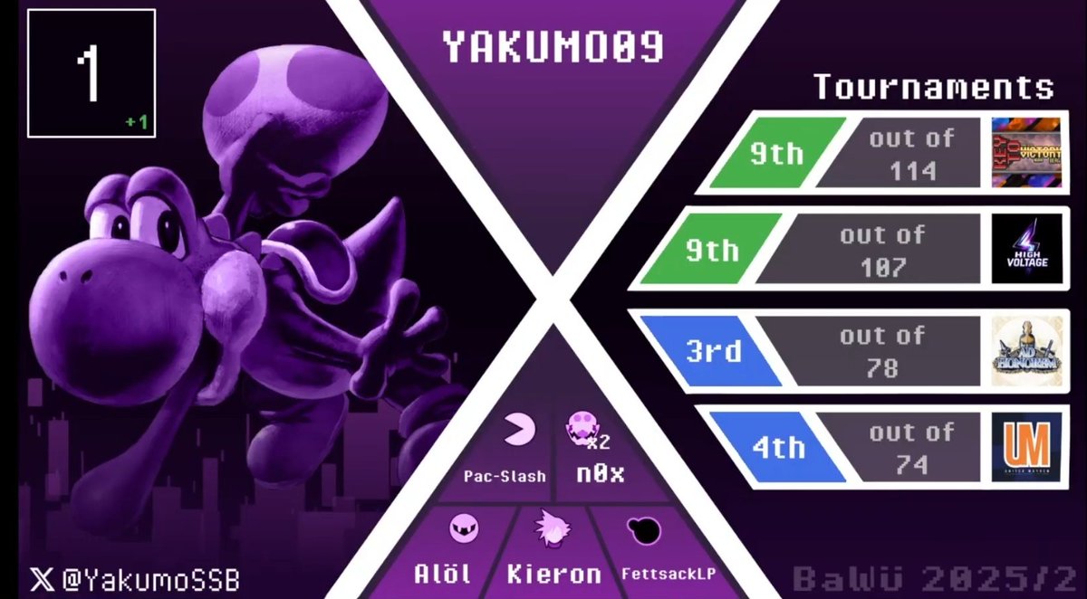 ❄️CGN | Yakumo❄️ tweet media