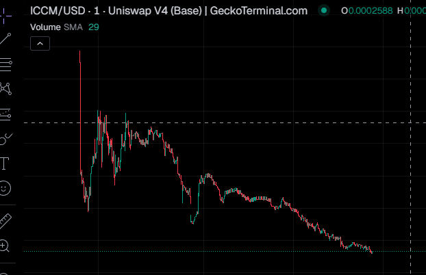 Wowpuma.eth tweet media