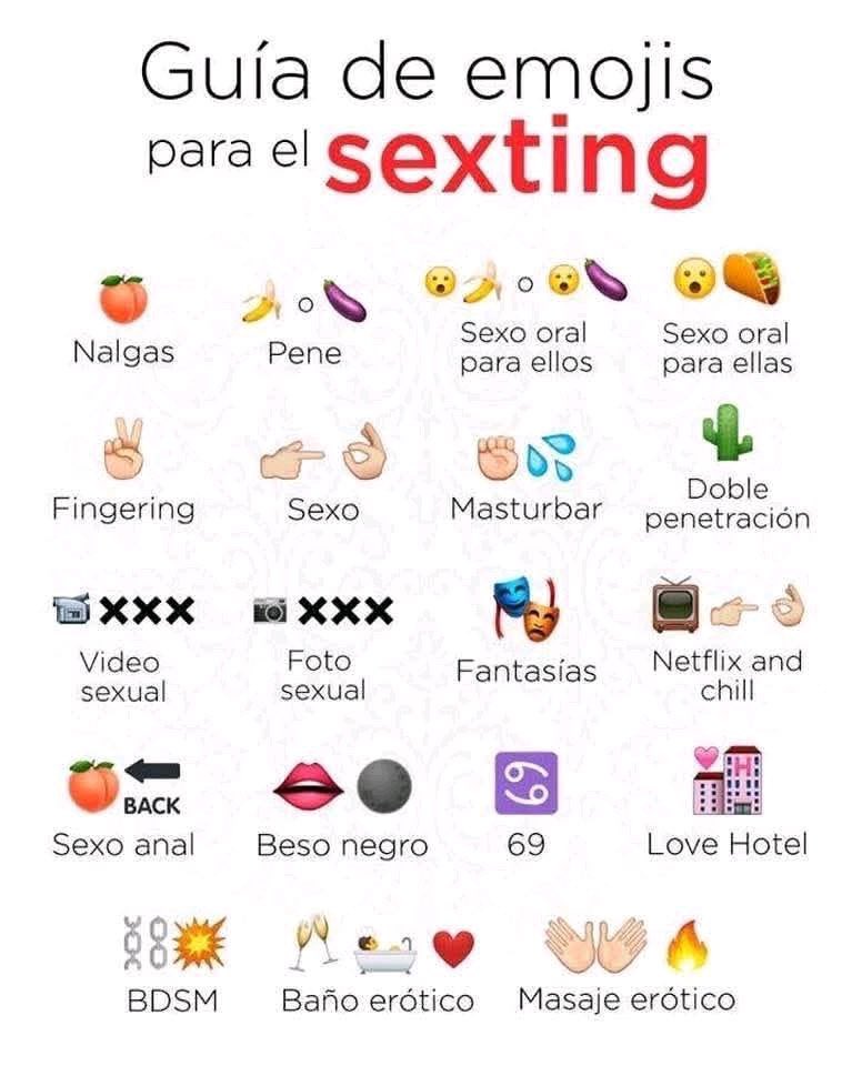 cali_openmind's tweet photo. Guía de emojis para SEXTING
#Comparte https://t.co/whTXy9K21H