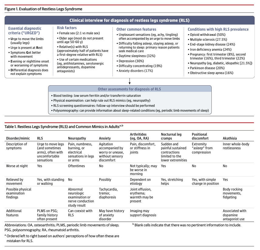 Oliverio tweet media