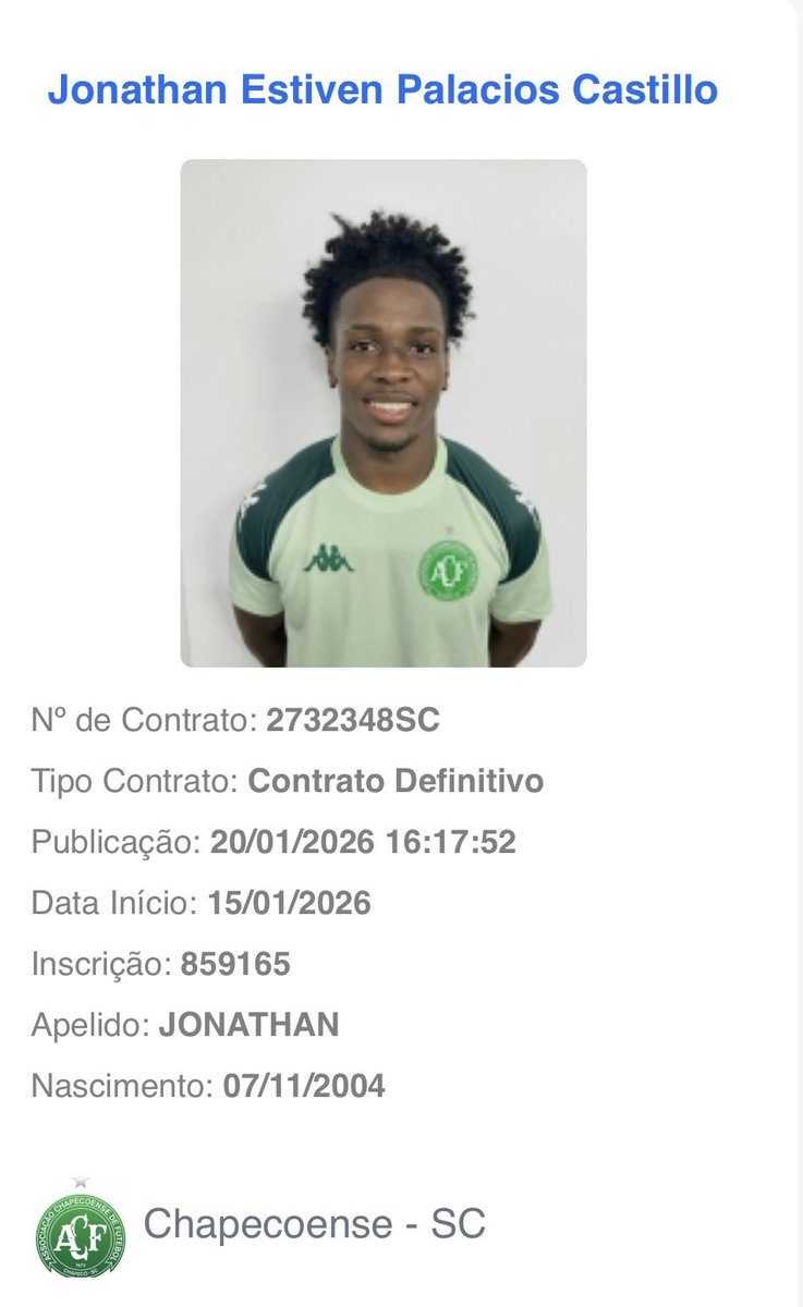 Buscando material para una nota, me encontré con este jugador, según <a href="/Transfermarkt/">Transfermarkt</a> Jonathan Estiven Palacios Castillo, es el primer jugador colombiano en fichar con el <a href="/ChapecoenseReal/">Chapecoense</a> de Brasil. 
Palacios es oriundo de Carepa, Antioquia, tiene 21 años.
Ojalá le vaya muy bien.