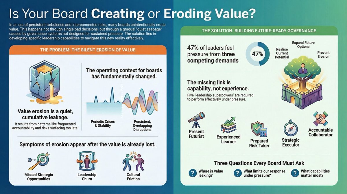 Jay Weiser tweet media