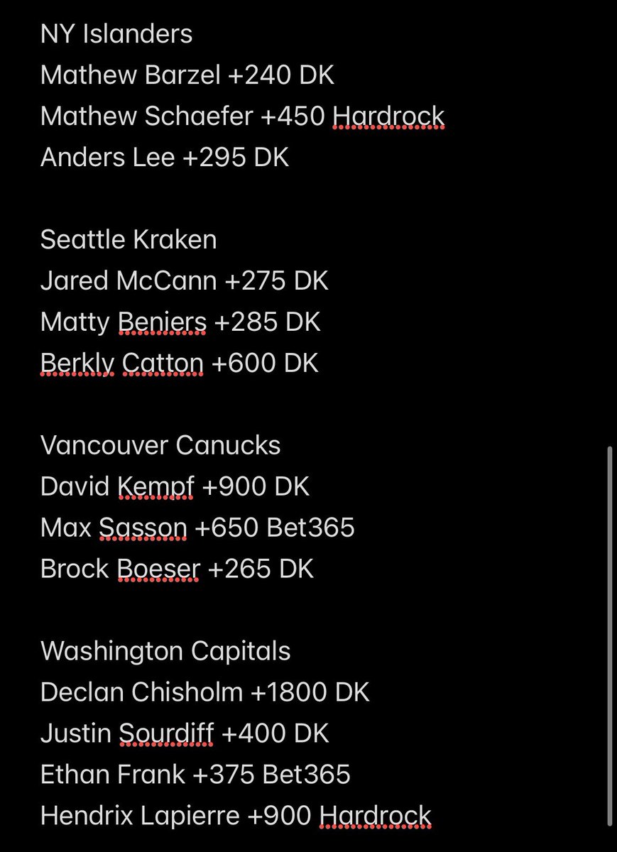 NHL Goals!!! 
We have a 6 game slate!! 
I just wanna remind everyone, I give yall a lot of names. 
But when I go through the slate. I try to give you guys the “Best Bets” “Best Matchups” 
With that being said! Play what you like! 
Play your straights! 
Compare this list with the