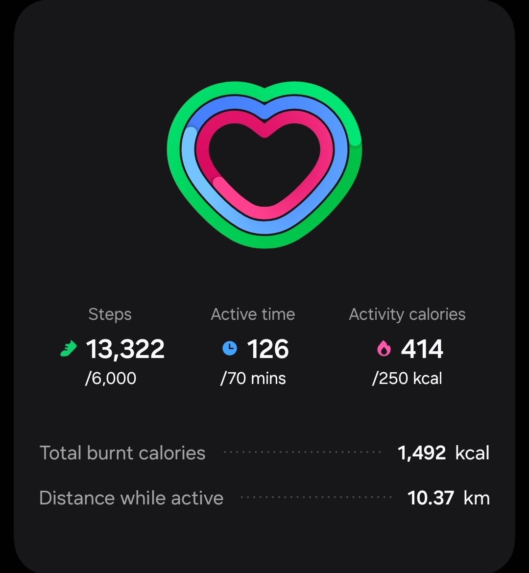 loversbones's tweet image. dont ask what i had for lunch 🫩 i'm so alone &amp;amp; sad