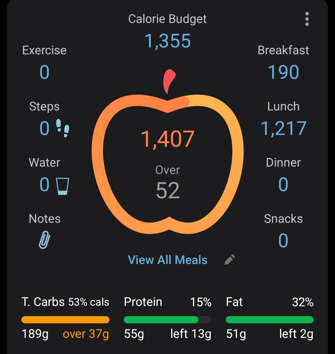 loversbones's tweet image. dont ask what i had for lunch 🫩 i'm so alone &amp;amp; sad