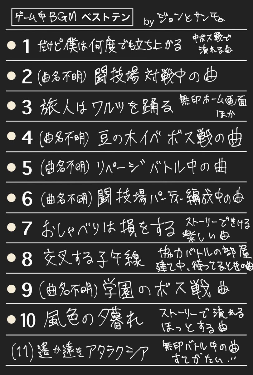 あさ＠まだ青い鳥 (@asa_laurant) / Posts / X