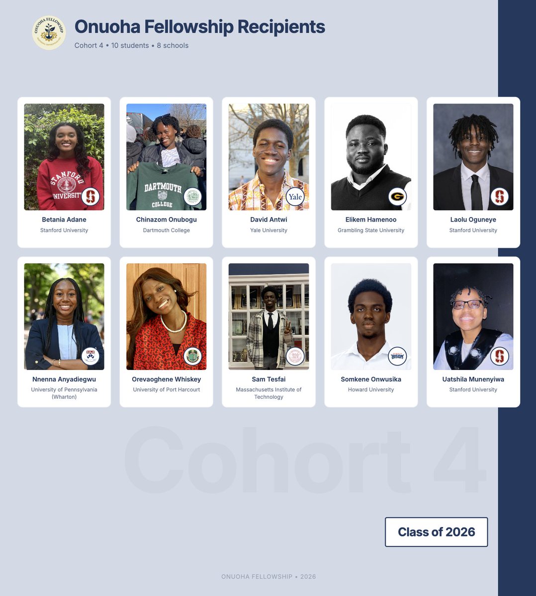 angelonuoha7's tweet photo. I'm excited to welcome in Cohort 4 of the Onuoha Fellowship!! 🥳

Each Fellow receives a $1,000 scholarship and 1:1 mentorship throughout the year as they pursue entrepreneurial ideas. I first seeded this program 5 years ago with a simple goal: to help ambitious college students build a passion for entrepreneurship and learn "how to do a startup."

This year, I selected 10 students from across the globe out of 318 applications. I won’t say much more; I’ll let their exceptional backgrounds speak for themselves.