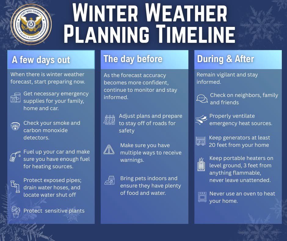 Fort Bend County Office of HS&EM tweet media