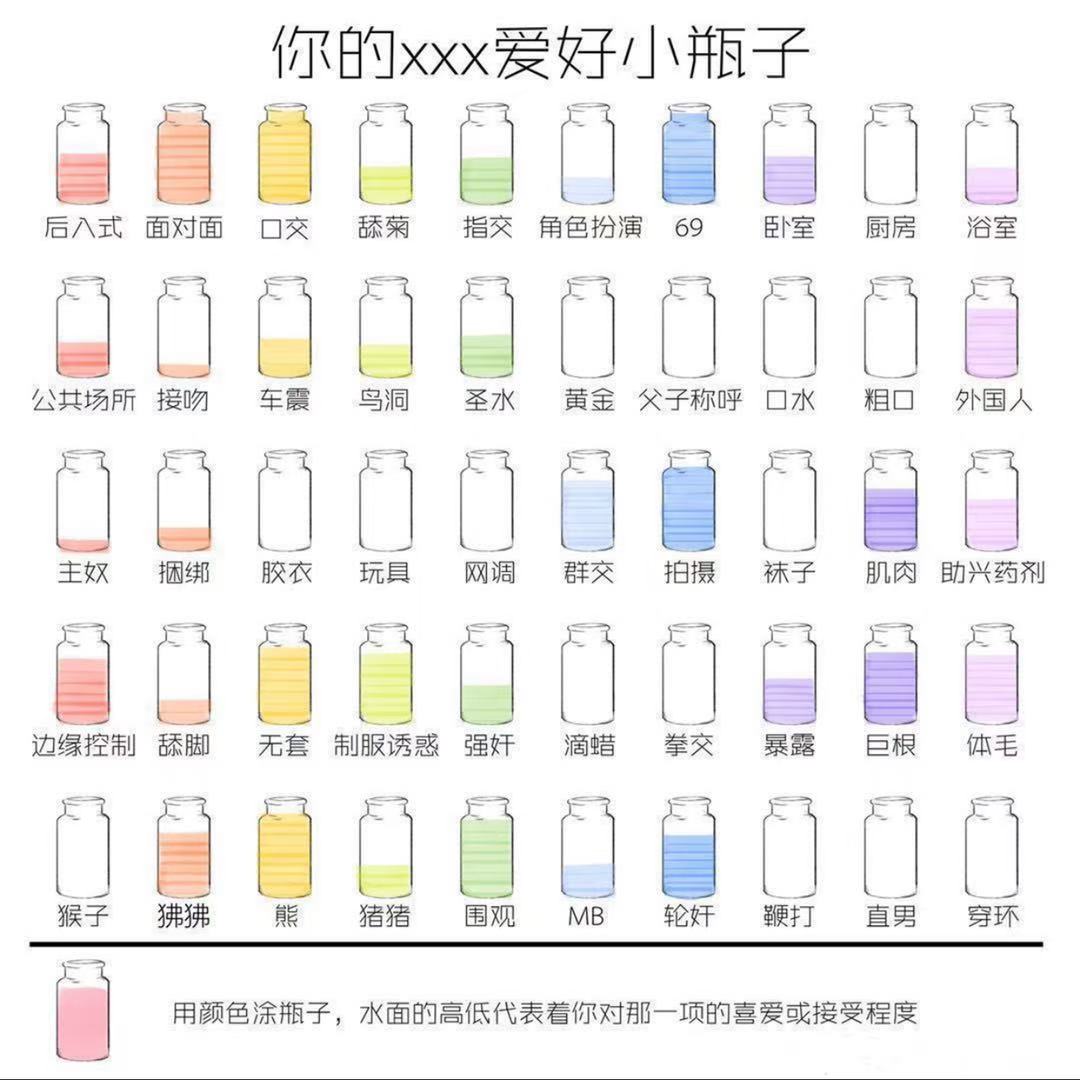 姓名不能不为空 tweet media