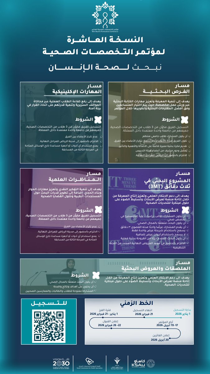 مؤتمر التخصصات الصحية | الرياض tweet media