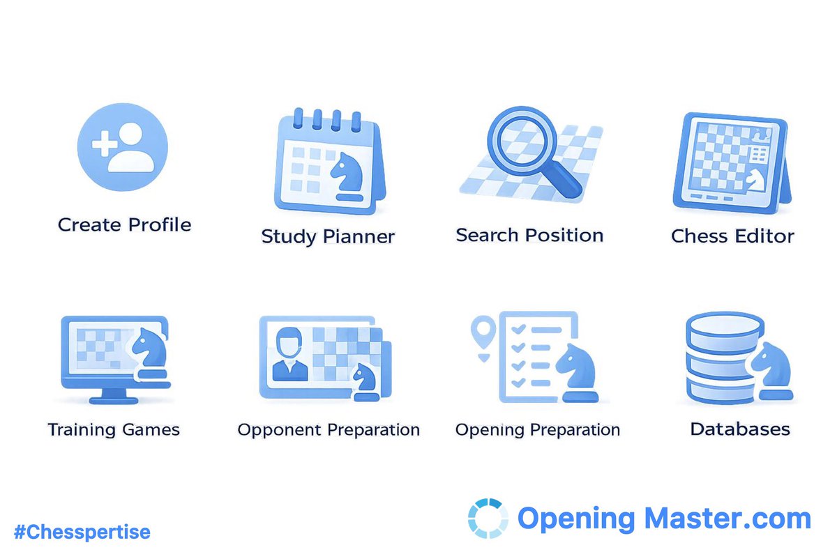 Opening Master ♟️ tweet media