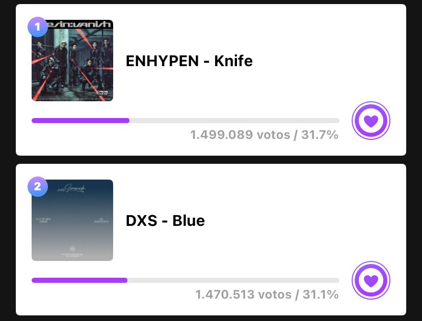 patinhoriki's tweet image. ENGENES POR FAVOR VAO VOTAR NO ENHYPEN NO APP MUBEAT PARA O MUSIC CORE!!

O ENHYPEN ESTÁ EM PRIMEIRO MAS O GAP NÃO É SEGURO, AINDA MAIS QUE HOJE ACABA A VOTAÇÃO, ENTÃO POR FAVOR VAO VOTAR!!!

🔗: mubeat.applink.info/33sgzETUs3
